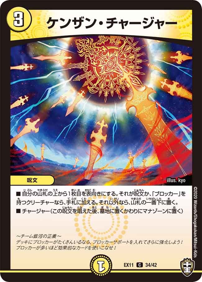 ケンザン・チャージャー 34/42 DMEX11