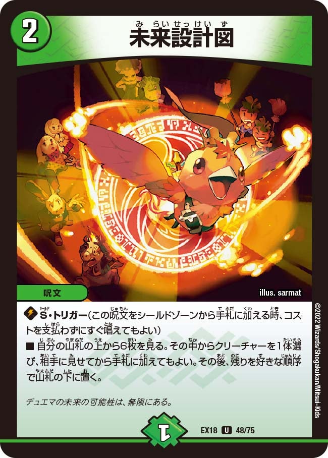 未来設計図 48/75 DMEX18
