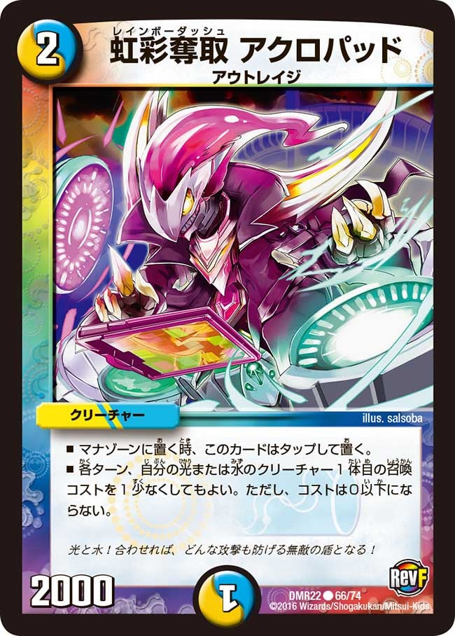 虹彩奪取 アクロパッド