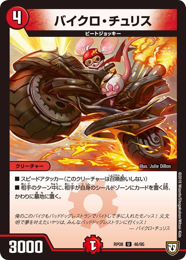 バイクロ・チュリス 46/95 DMRP08