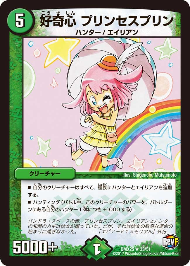好奇心 プリンセスプリン