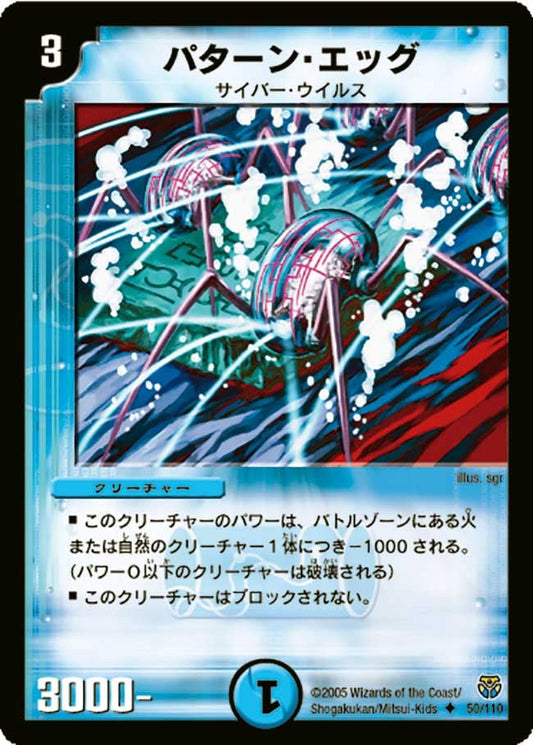 パターン・エッグ