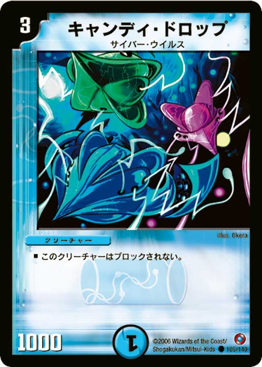 キャンディ・ドロップ