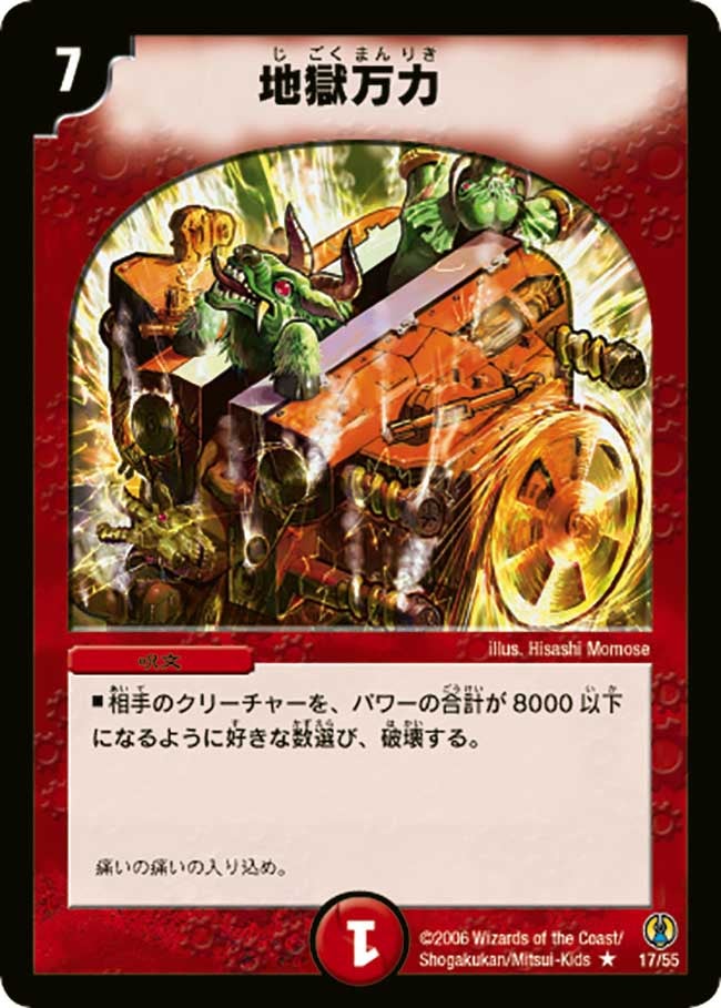地獄万力