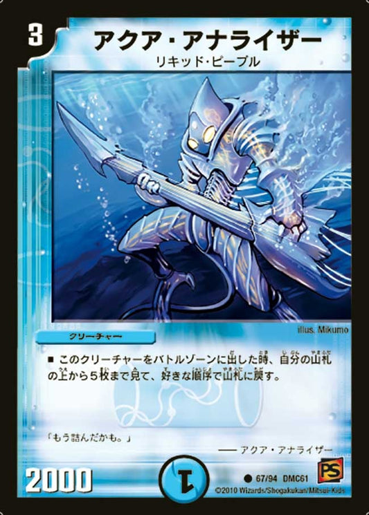 アクア・アナライザー