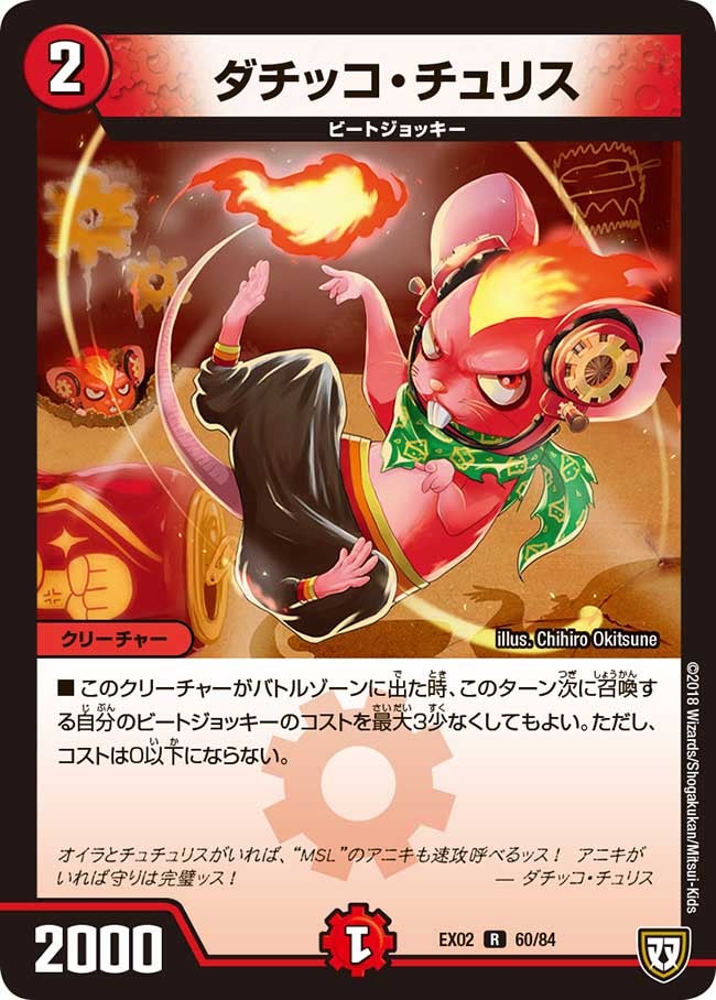 ダチッコ・チュリス　60/84 DMEX02