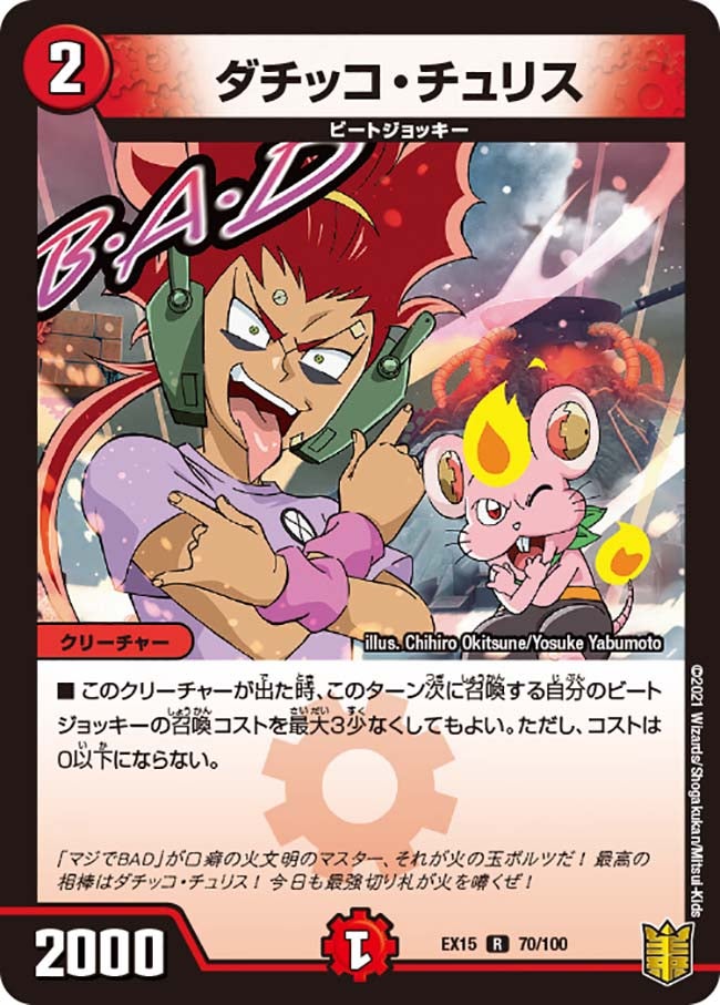ダチッコ・チュリス　70/100 DMEX15