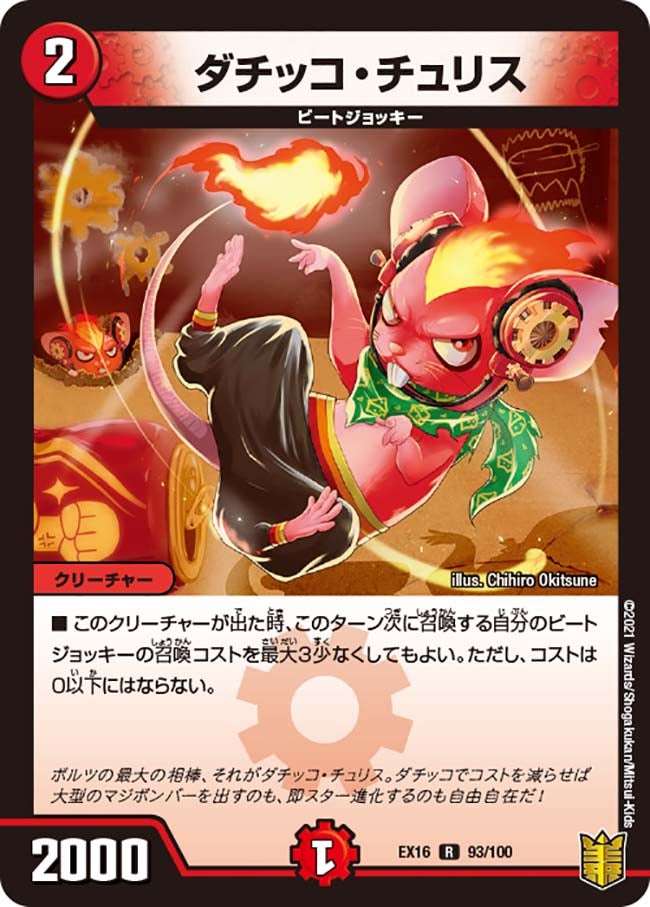 ダチッコ・チュリス　93/100 DMEX16