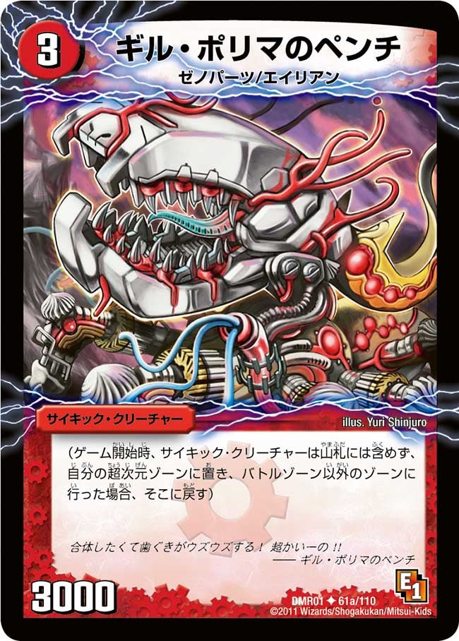 ギル・ポリマのペンチ