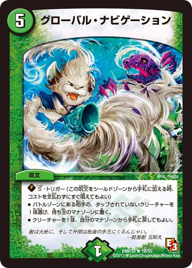 グローバル・ナビゲーション