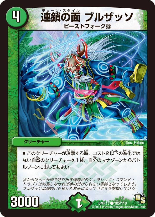 連鎖の面 ブルザッソ