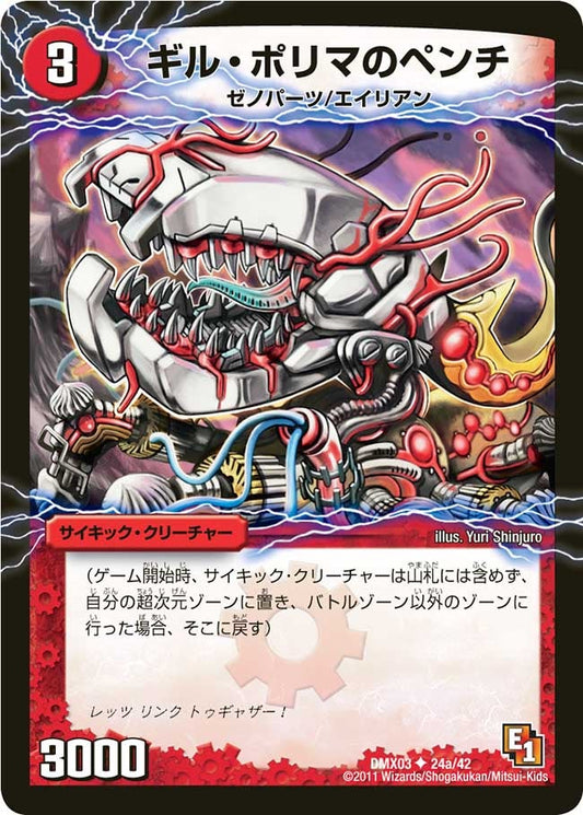 ギル・ポリマのペンチ